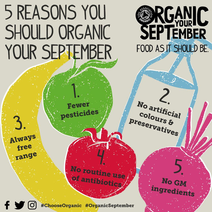 Take part in Organic September!