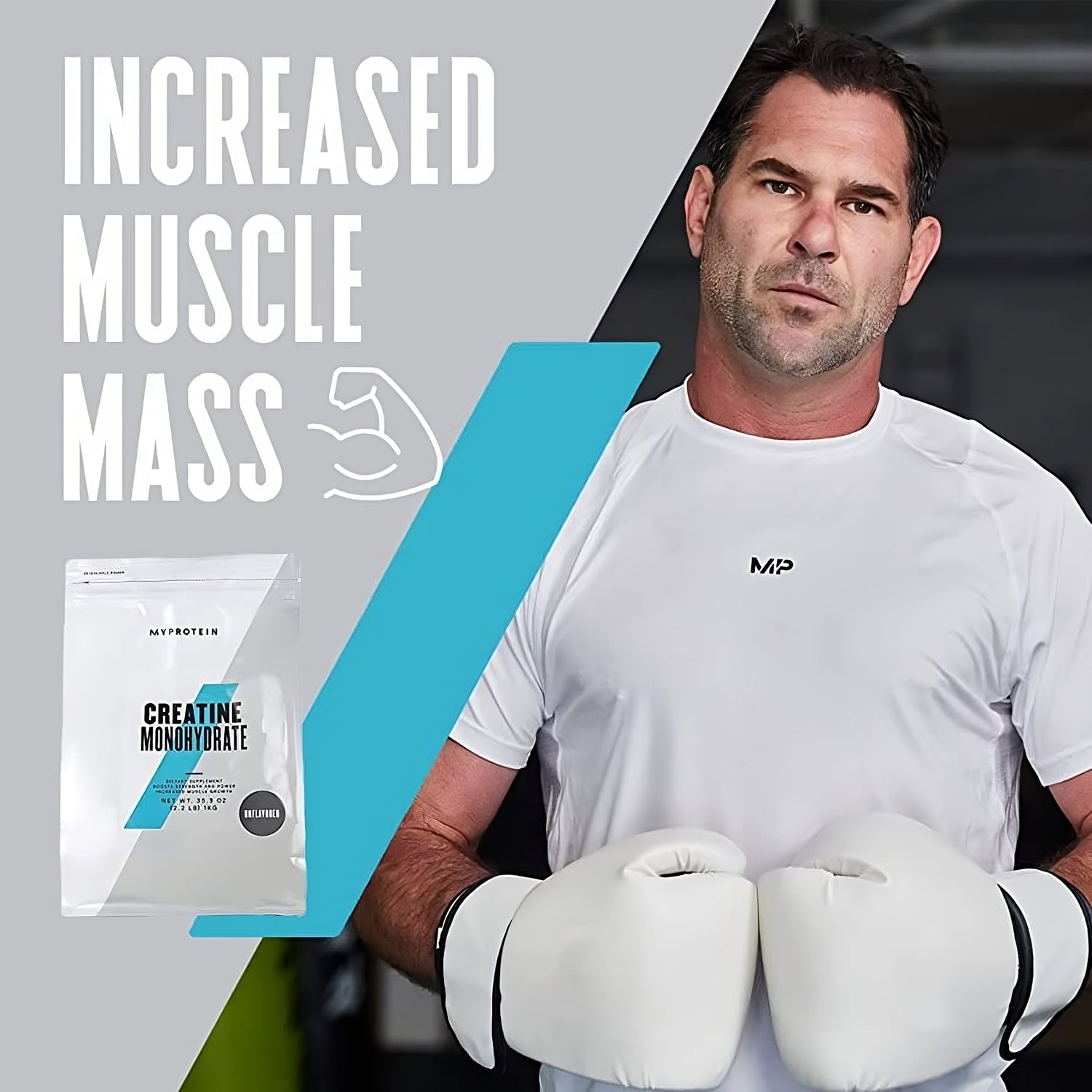 AMPLIFY YOUR MUSCLE GROWTH