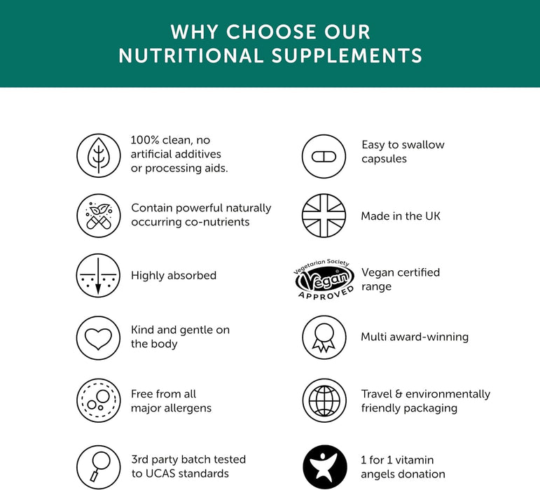 Together Health Natural Folate