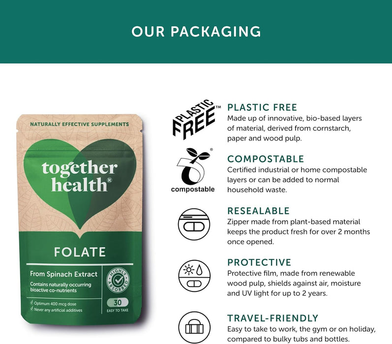 Together Health Natural Folate