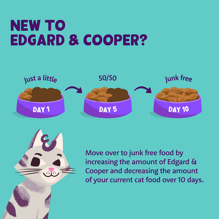 Edgard and Cooper Cat Dry Food - Senior Cat Kibble - Chicken & Turkey 2kg
