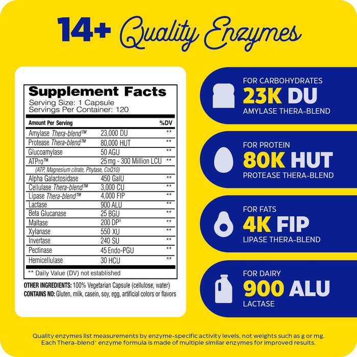 Enzymedica Digest Gold 120 Capsules