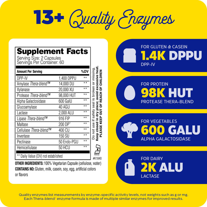 Enzymedica Digest Spectrum 120 Capsules