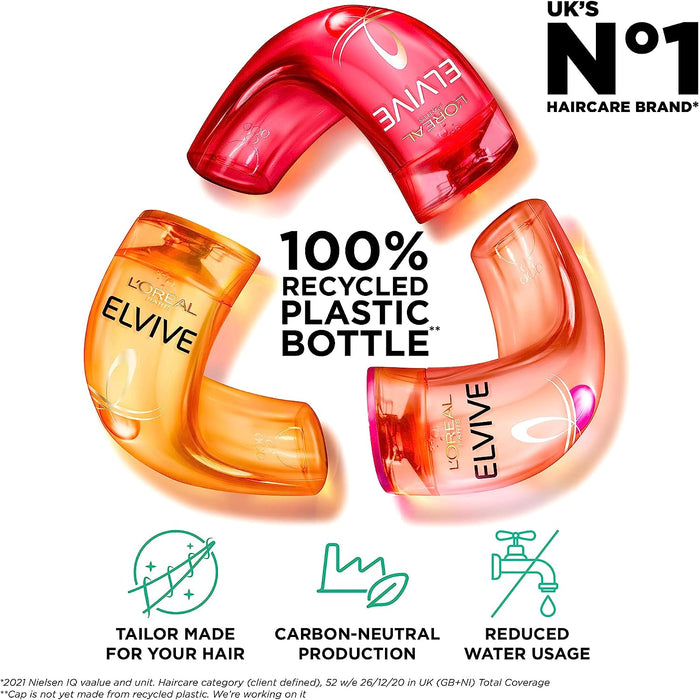 L'Oréal Paris Elvive Fibrology Thickening Shampoo 400ml