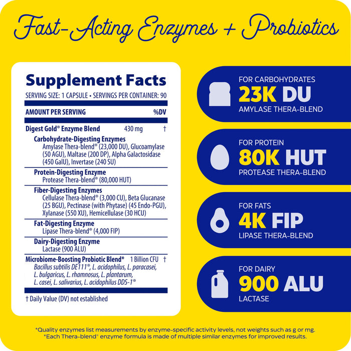 Enzymedica Digest Gold + Probiotics 90 Capsules