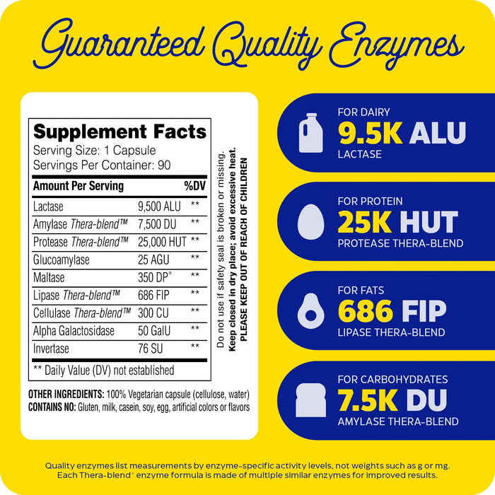 Enzymedica Lacto 90 Capsules