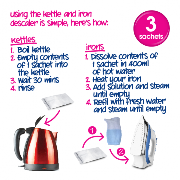 Ecozone Kettle & Iron Descaler 60g