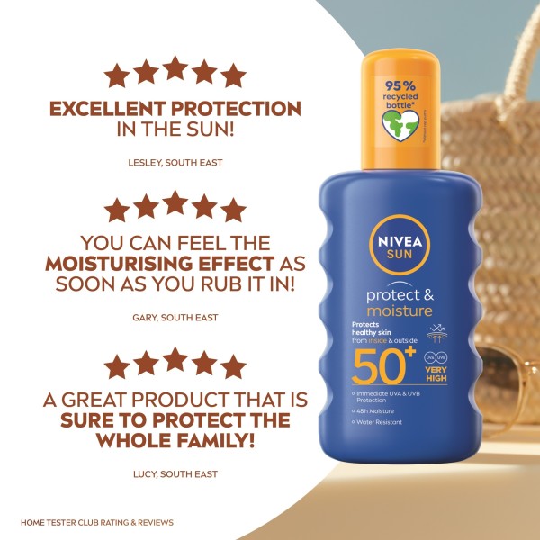 Why use suncare?