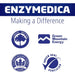 Enzymedica Candidase 84 Capsules