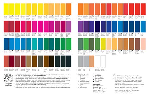 OPI Nail Polish 15ml A Taupe The Space Needle 141