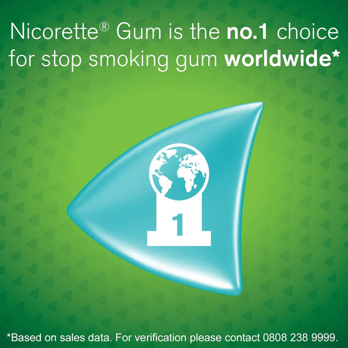 Nicorette Freshmint Flavour Chewing Gum