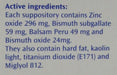 Best Price on Anusol - Suppositories Treatment for Haemorrhoids - Shinks piles, relieves discomfort & soothes itching - 24 Suppositories