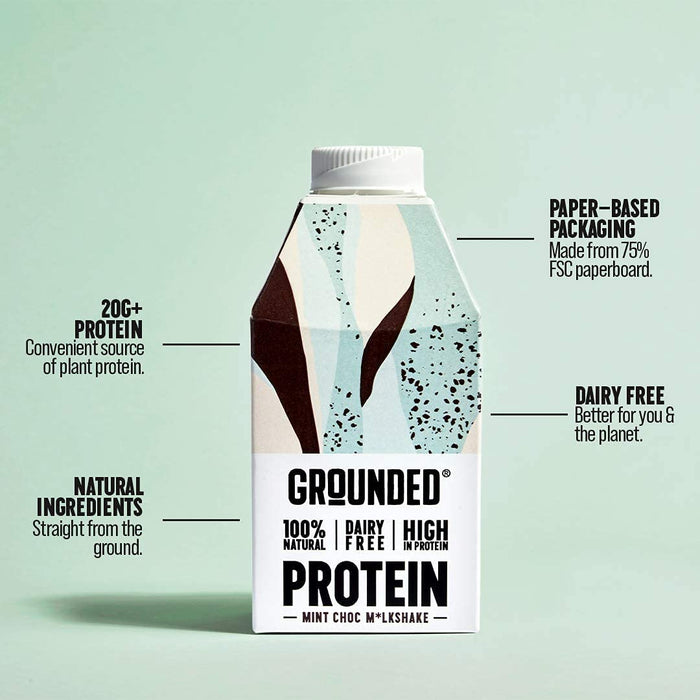 Grounded Mint Chocolate Protein Shake 490ml — Health Pharm