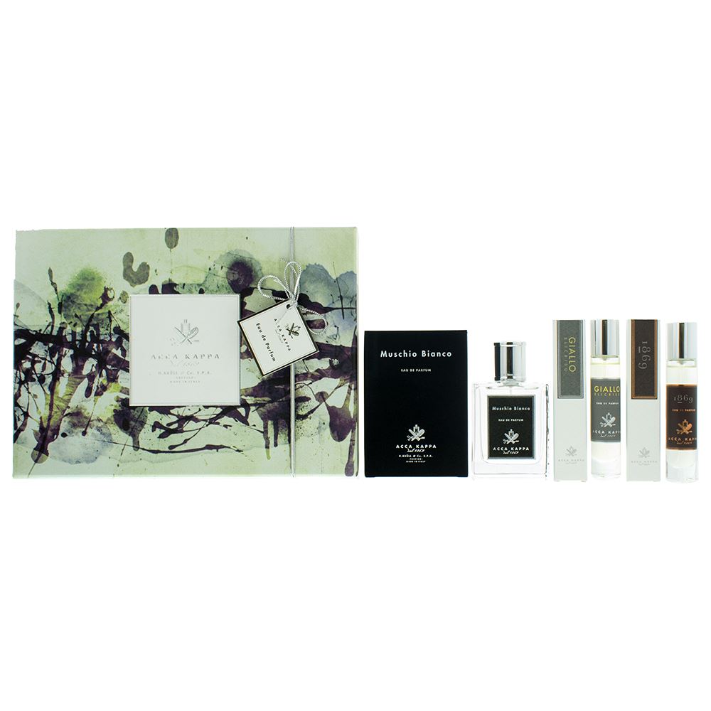 Fragrance Gift Sets